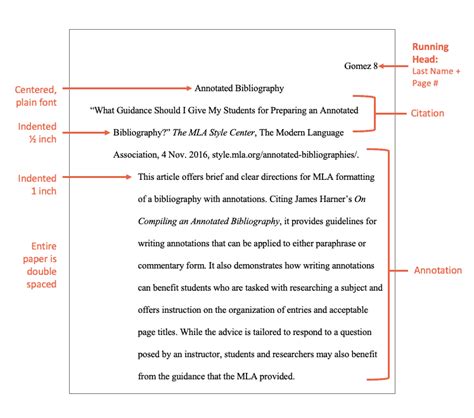 MLA Style Annotated Bibliography .